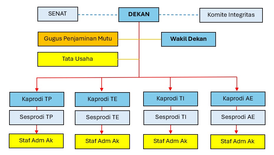 WhatsApp Image 2025-07-04 at 2.38.30 PM